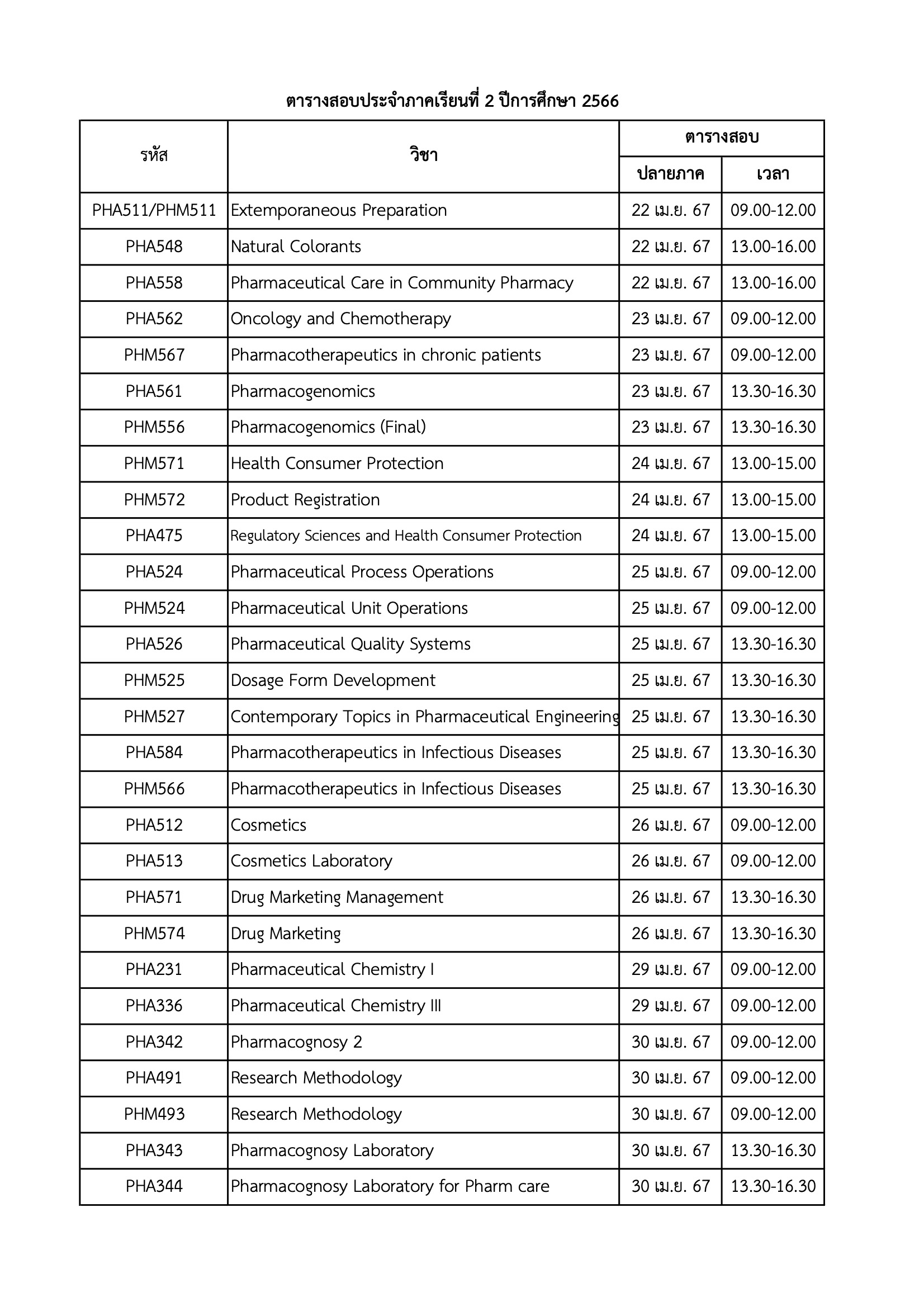 Final Exam Schedule 2.2566.1