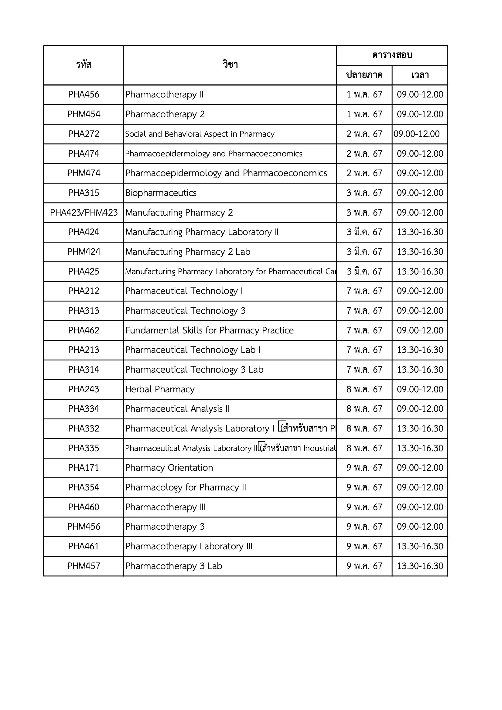 Final Exam Schedule 2.2566.2