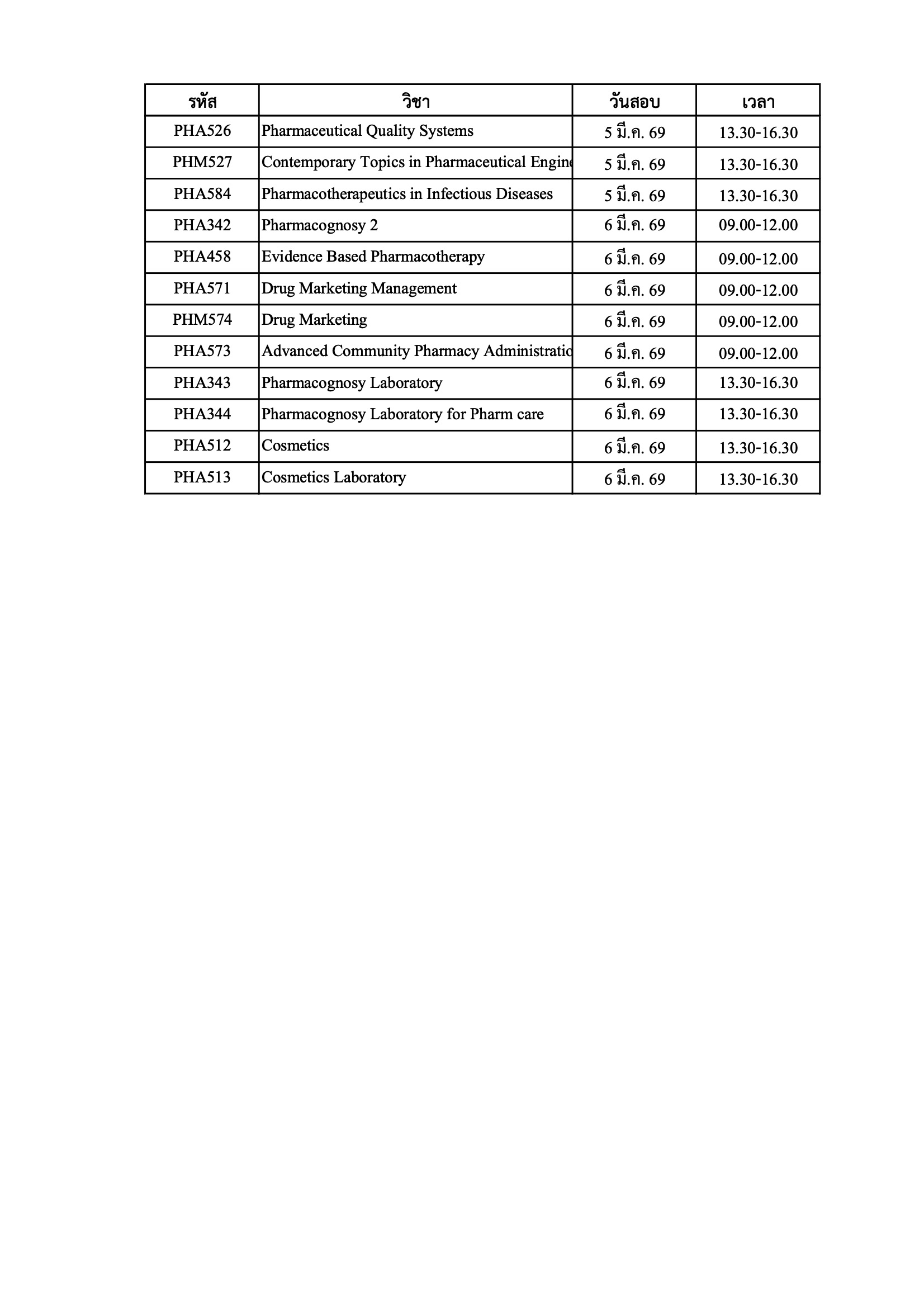 Exam Schedule 2 2568 2