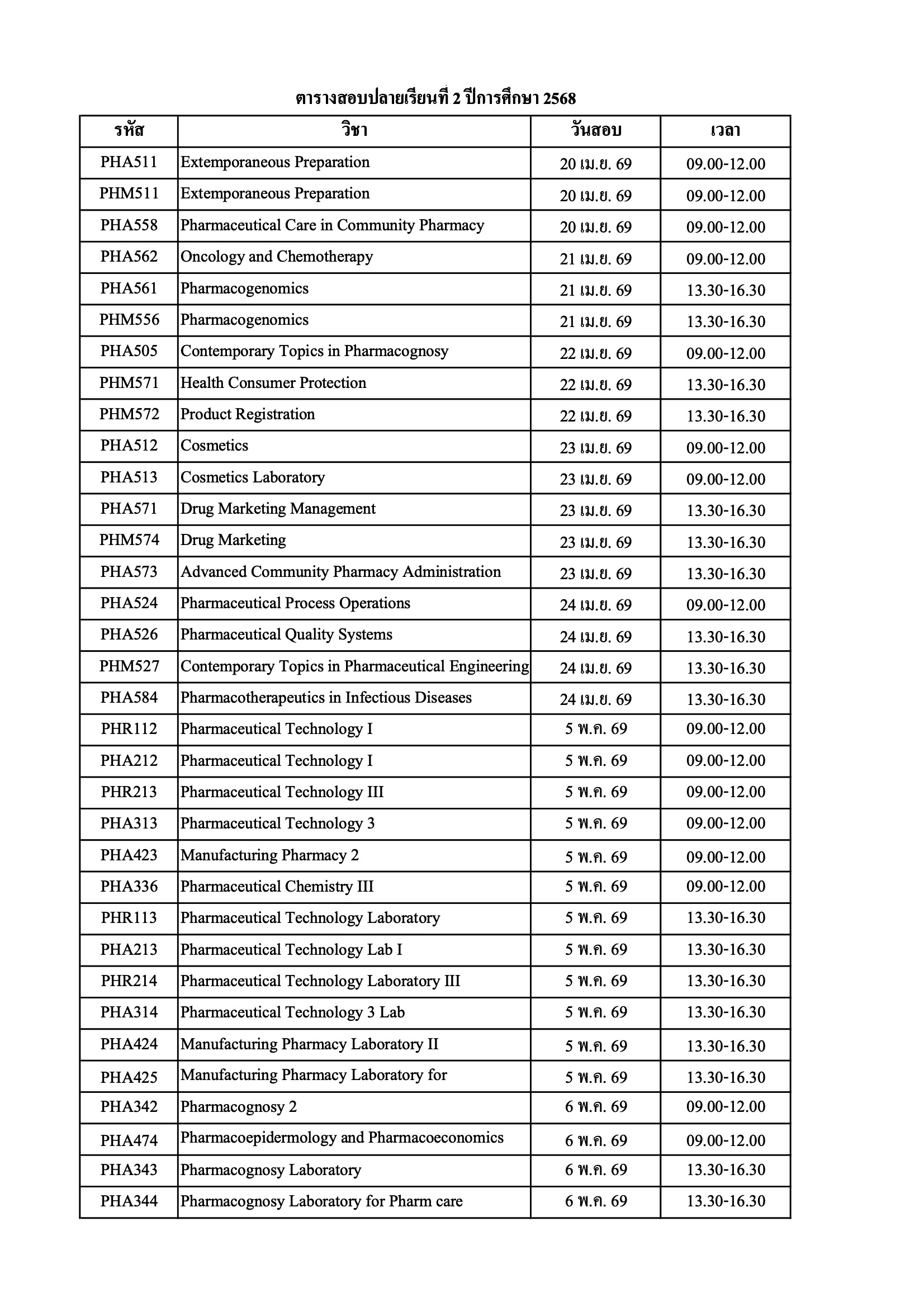 Exam schedule 2 2568 1