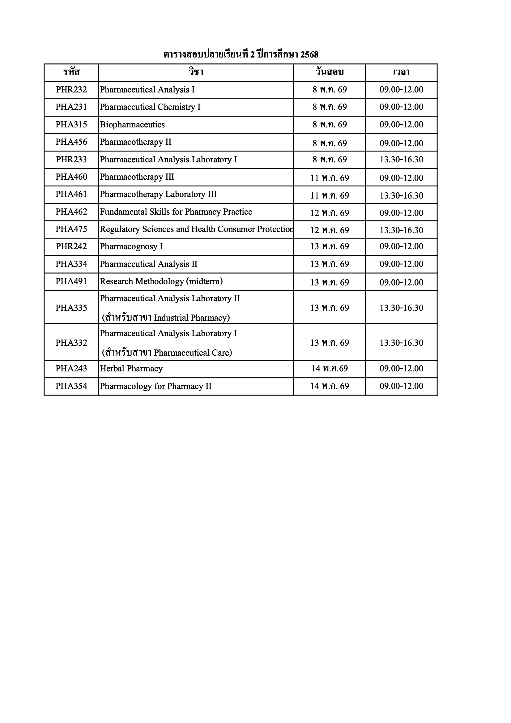 Exam schedule 2 2568 2