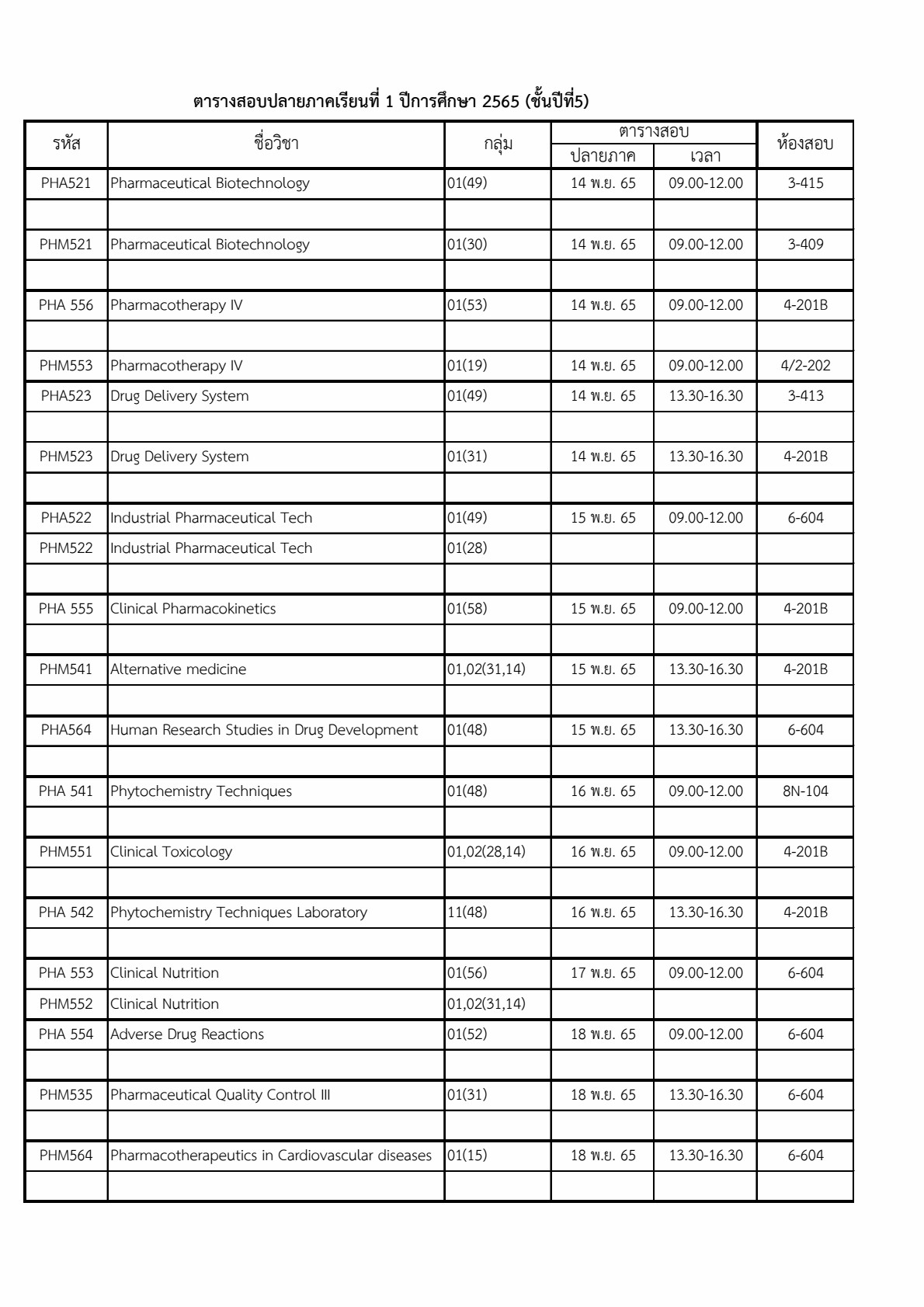 final exam 1 65 5